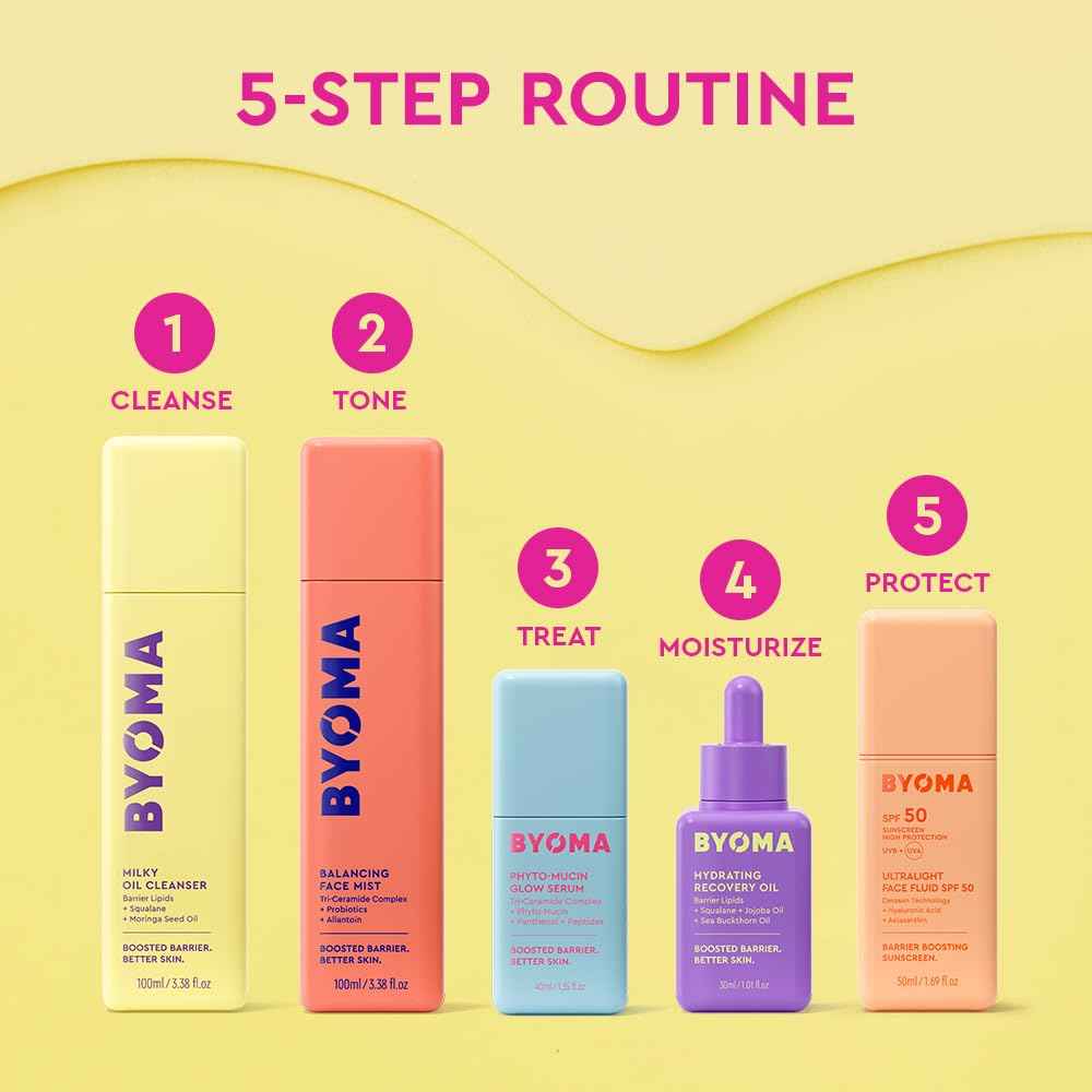 BYOMA Phyto-Mucin Glow Serum - Mucin Face Serum for Glass Skin - Plumps, Primes