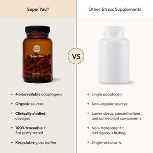 Moon Juice SuperYou Ashwagandha Supplements with Rhodiola, Shatavari & Amla - Cortisol Reducer for Energy, Mood, Focus and Stress Support, Vegan, Non-GMO & 100% Traceable, 60 Capsules, 30 Servings Moon Juice buy supplements Au