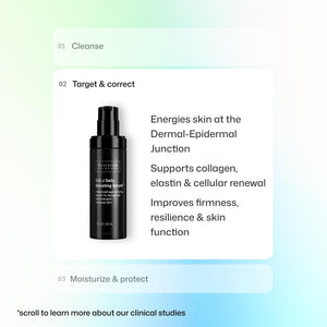 supplement products​Revision Skincare DEJ Daily Boosting Serum, Anti Aging Serum, Reduces Wrinkles, Supports Skin Firmness and Elasticity, 0.5 fl oz - JerryCherryUSA