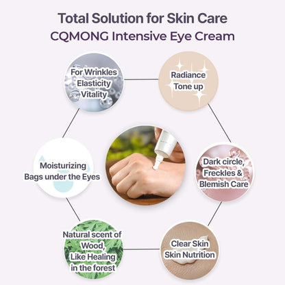 CQMONG Intensive Eye Cream - Korean Under Eye Treatment with Glutathione & Collagen for Dark Circles, Puffiness & Wrinkles (1.01 fl oz.)