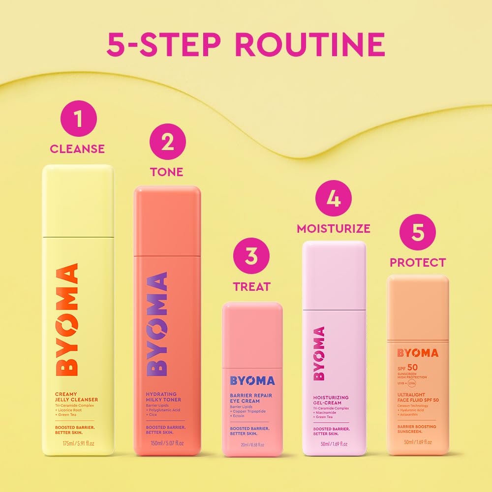 BYOMA Barrier Repair Eye Cream - Hydrating Eye Treatment for Firmness & Elasticity - Strengthens Skin Barrier (.67 fl. oz)
