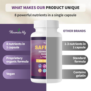 Theronika Aly Saffron Supplements – Blend with Ashwagandha, Safron, Rhodiola, Magnesium, L-Theanine, Zinc & B12, 88.5 mg Pure Saffron Extract Capsules Mood, Energy, Vision & Focus – 60 Vegan Capsules Theronika Aly buy supplements Au