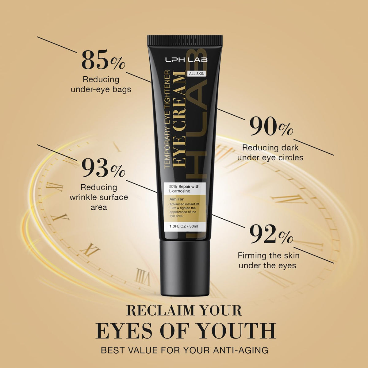 LPH LAB Temporary Eye Tightener - Instant Under-Eye Bag & Dark Circle Remover (30ml)