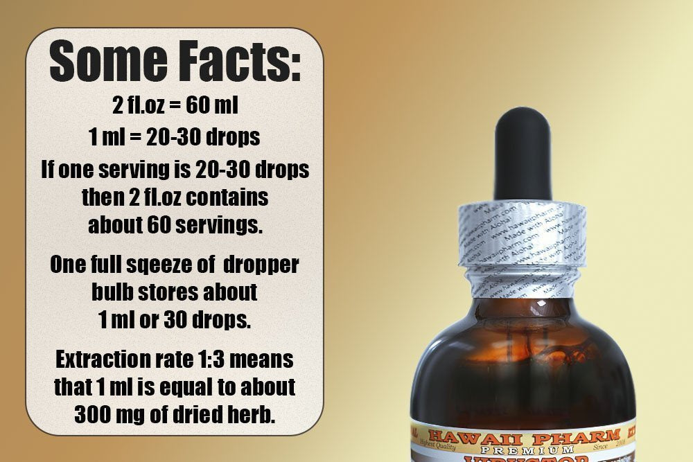 Wild Yam Liquid Extract, Wild Yam (Dioscorea Villosa) Tincture 2x32 oz
