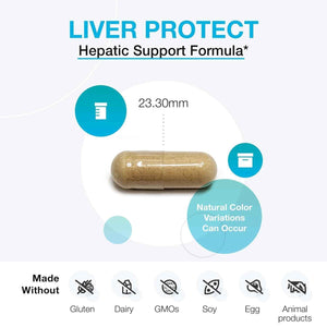 XYMOGEN Liver Protect - Liver Health & Antioxidant Support Supplement* - Milk Thistle, Alpha-Lipoic Acid, NAC & Selenium