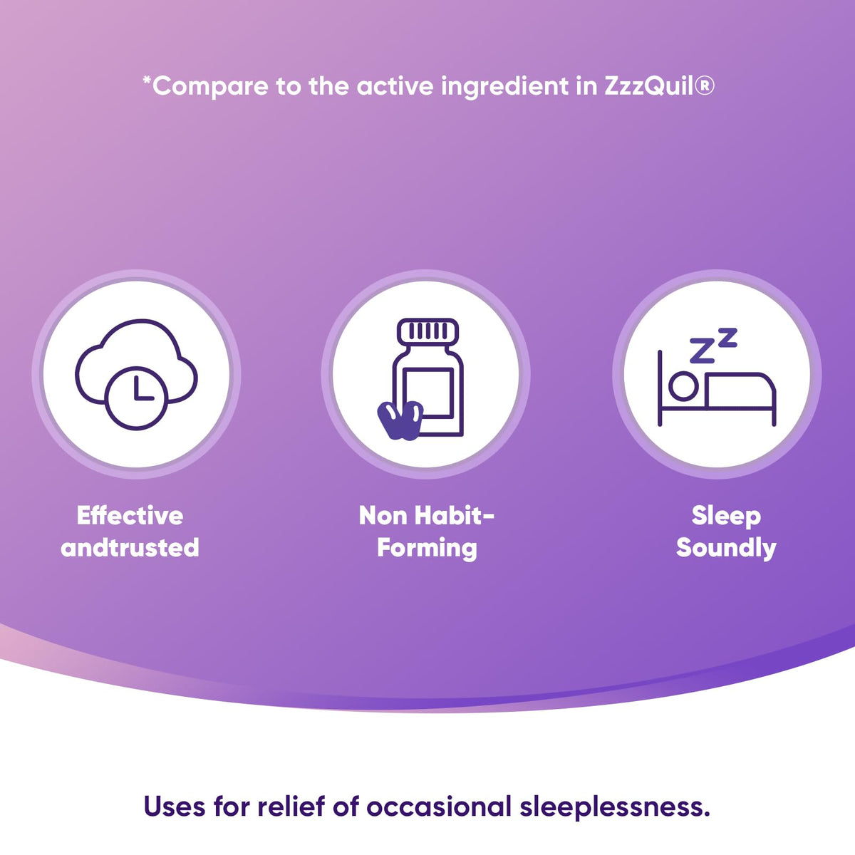 RXZELL Sleep Aid, Diphenhydramine HCl 25mg, 220 Softgels - Fall Asleep Faster, Deeper Restful Sleeping, Non Habit-Forming
