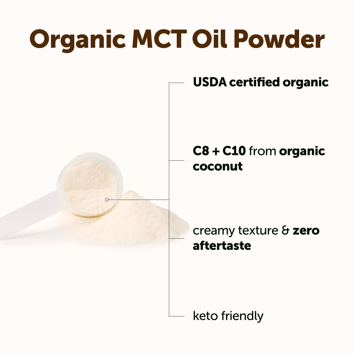 Micro Ingredients Organic MCT Oil Powder with Prebiotic Fiber, 1 lb (16 oz)