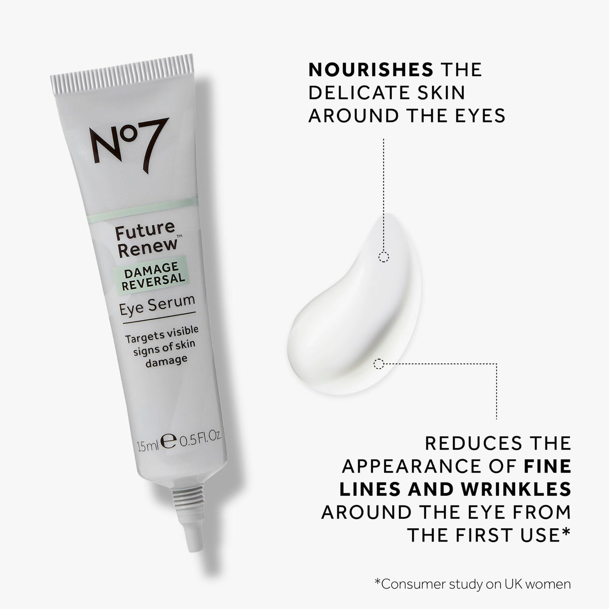 No7 Future Renew Damage Reversal Eye Serum (15ml / 0.5 fl.oz) – Advanced Repair for Sun Damage, Wrinkles & Uneven Texture | Sensitive Skin Safe