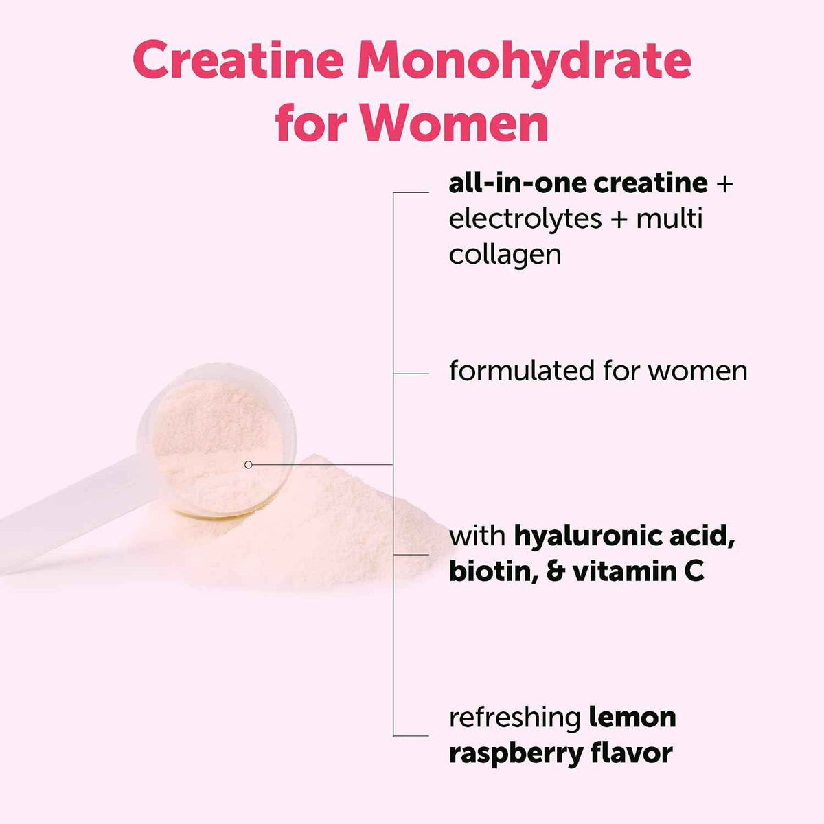 Micro Ingredients Creatine + Electrolytes + Multi Collagen for Women - 5,000mg Micronized Creatine Monohydrate Powder Complex - Creatine Hydration Drink Mix - Lemon Raspberry - Sugar-Free, Non-GMO