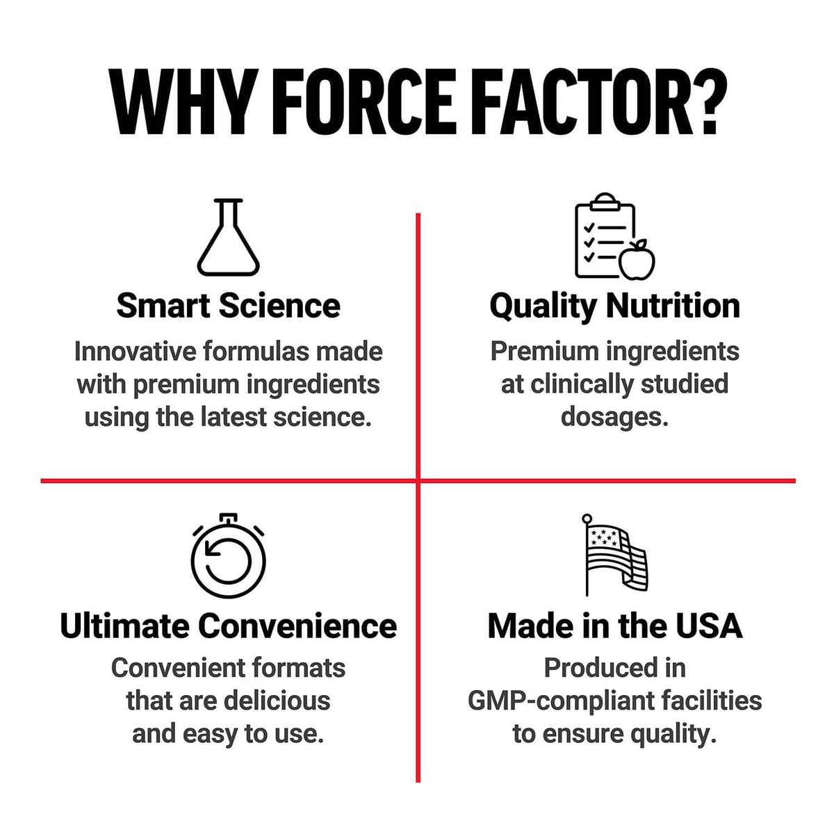 Force Factor Awesome Colostrum to Support Gut Health, Immune Function, Recovery, & More, Bovine Colostrum Supplement, Pasture-Raised, Grass Fed