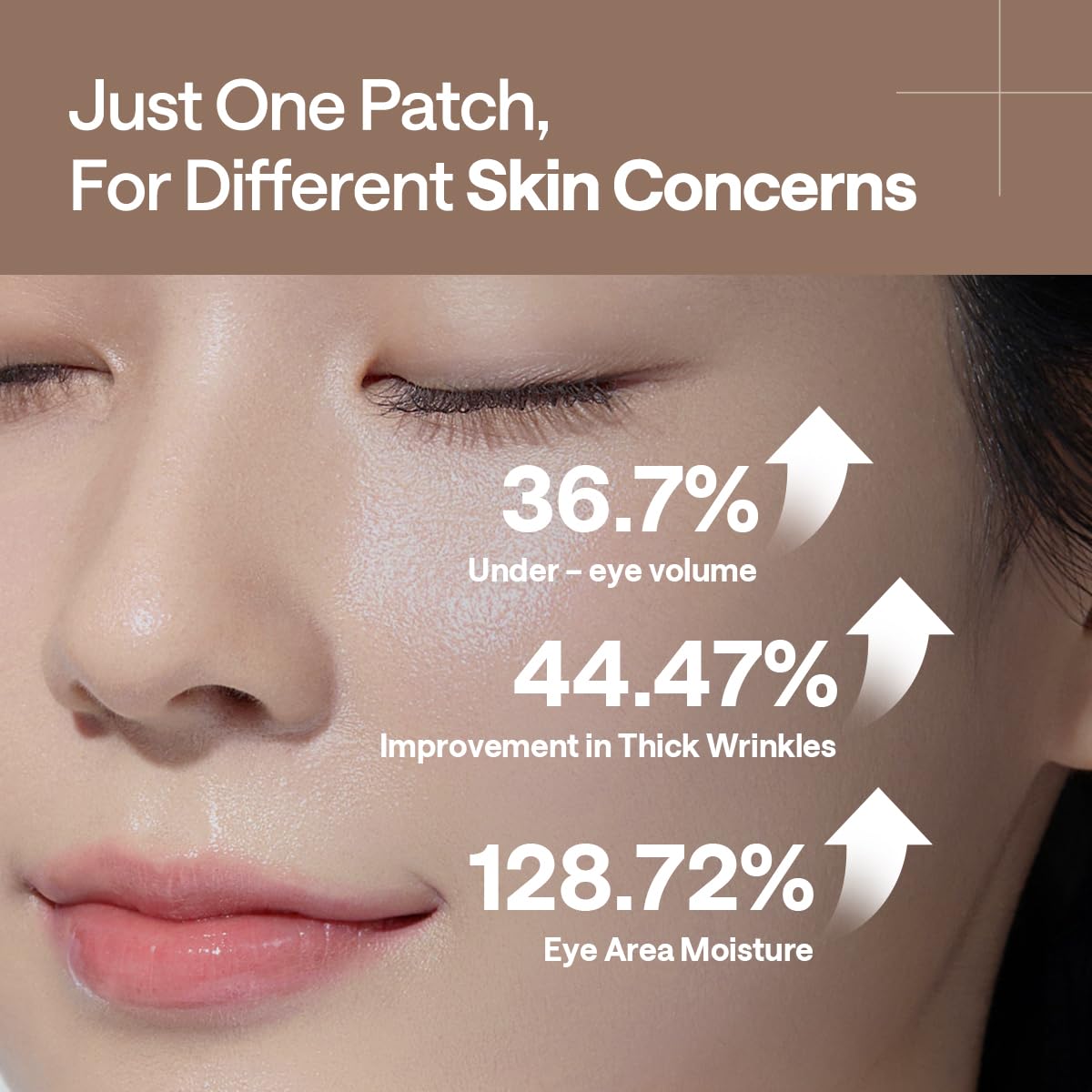 Mediheal Retinol Collagen Eye Ampoule Patch (60 Patches) - Korean Hydrogel Pads with 95% Pure Retinol & 5 Micro Collagen