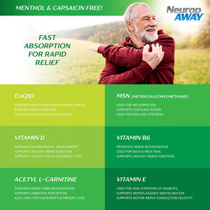 NeuropAWAY® Maximum Strength Gel, for Nerve discomfort, Burning, Tingling, and Numbness 2oz NeuropAWAYBuy Supplements Australia