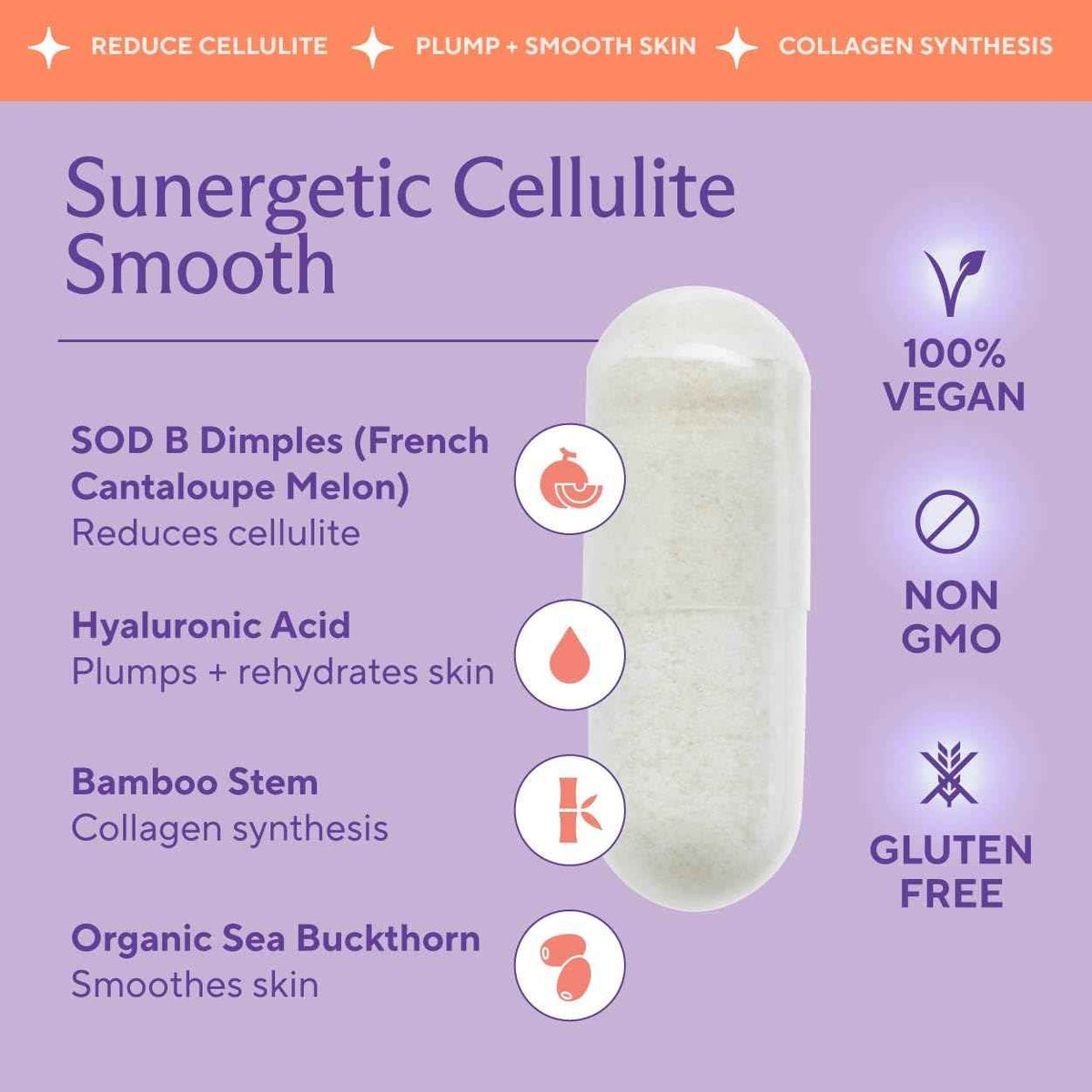 Premium Cellulite Supplement - Anti Cellulite Capsules For Women - Supports Skin Smoothing, Smooth Legs, Reduces Cellulite & Promotes Collagen Production