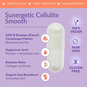 Premium Cellulite Supplement - Anti Cellulite Capsules For Women - Supports Skin Smoothing, Smooth Legs, Reduces Cellulite & Promotes Collagen Production