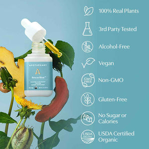 Apothékary Rescue Bloat, Fast-Acting Digestive Drops for Occasional Gas and Bloat Relief, Herbal Liquid Drops with Peppermint, Lemon Balm, Dandelion, Ginger, Turmeric, Made in USA, 1 fl oz 30 Servings