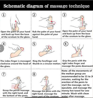 Max+ Extra Large Strength Enlargement Growth Gel for Man – Men's Power Massage Enlarger Cream with Natural Oil for Increase Size, Huge Thickness, Strength and Prolonged Performance (1) MEIZIRUIBuy Supplements Australia