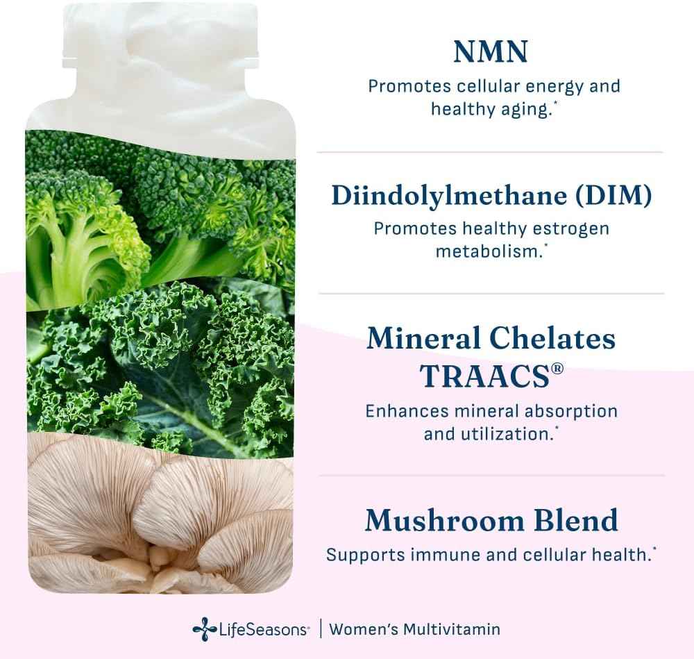 LifeSeasons Women's Multivitamin - High Potency with 21 Vitamins & Minerals, PureWay-C, NAD+, Active B-Vitamins, TRAACS Chelates, enXtra for Energy, Probiotics & Mushrooms - 120 Veg Capsules