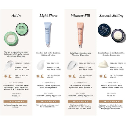 Eight Saints Light Show Brightening Eye Gel - Natural & Organic Cooling Eye Gel for Puffiness, Wrinkles & Dark Circles (0.5 oz)