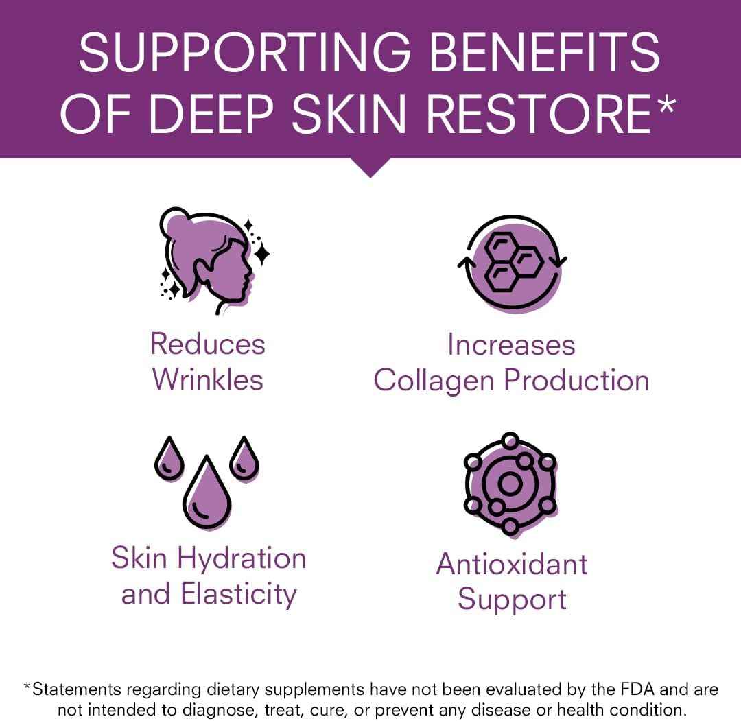 Deep Skin Restore- Advanced Dermal Repair Complex to Boost Firmness, Hydration, & Elasticity– Vegan Collagen Builder & Skin Supplement with 6 - 60 Capsules