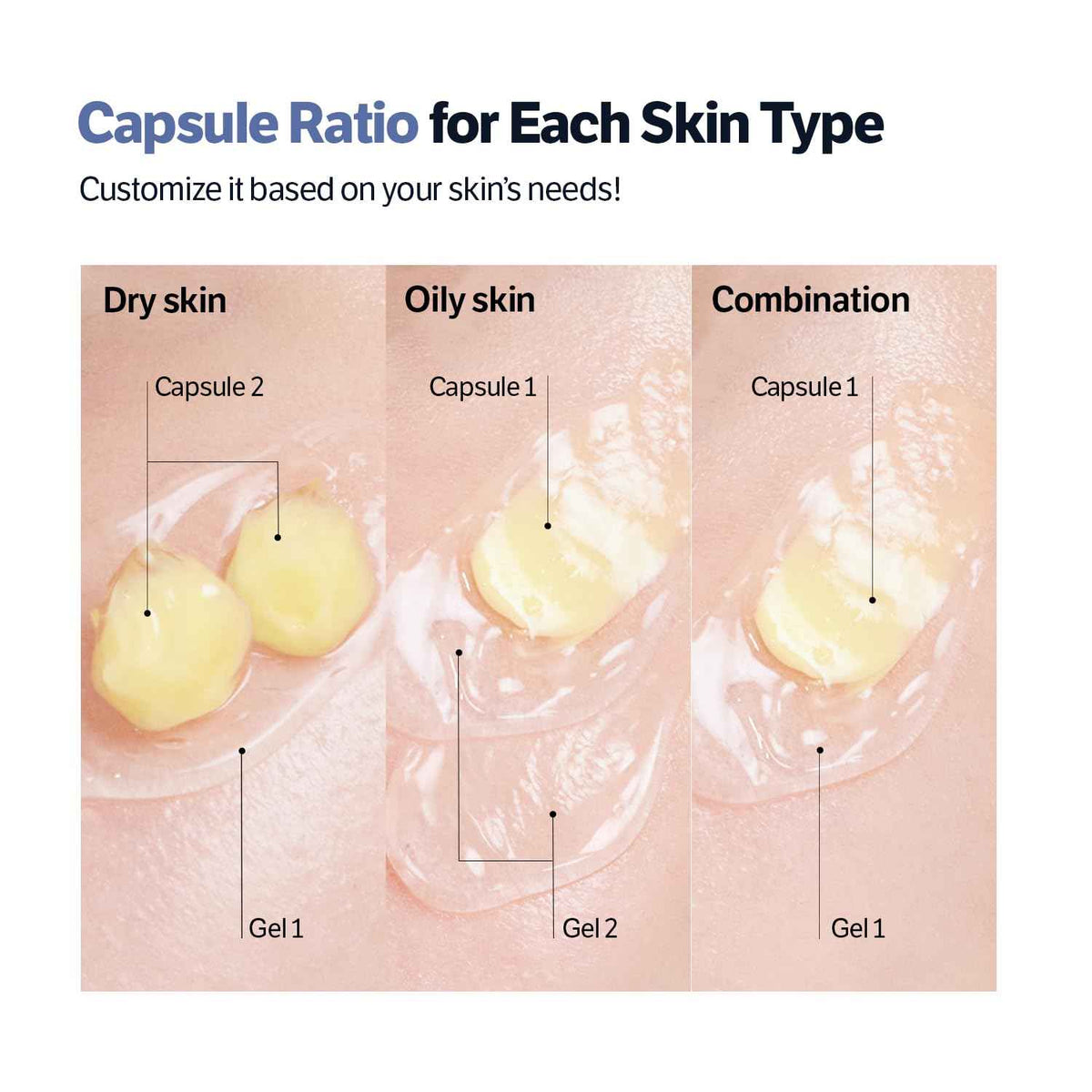 SUNGBOON EDITOR Deep Collagen Retinol Capsule Cream - For Fine Lines and Dry Skin