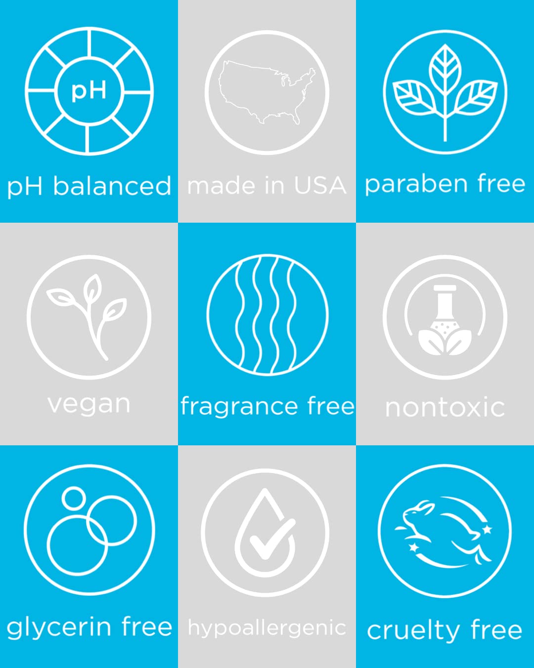healthy hoohoo Gentle Feminine Wash - Organic Ingredients, pH Balanced, Fragrance Free