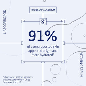 supplement products​Obagi Medical Professional-C 20% Vitamin C Serum - Helps Brighten Skin Tone and Minimize the Appearance of Fine Lines & Wrinkles - 1 oz - JerryCherryUSA