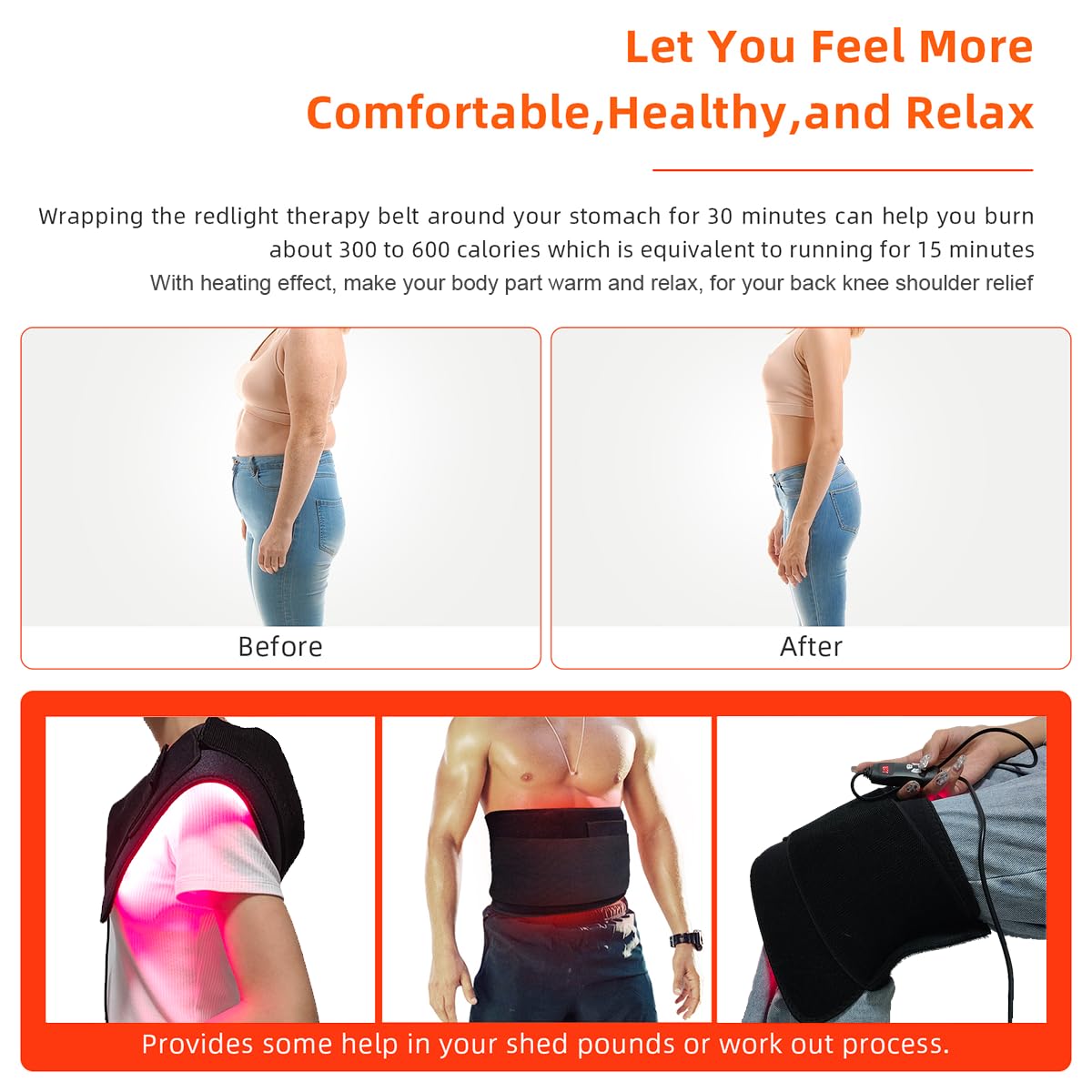 Red Light Therapy Infrared Light Therapy Pad for Body Pain NIR Deep Therapy for Back Knee Hands