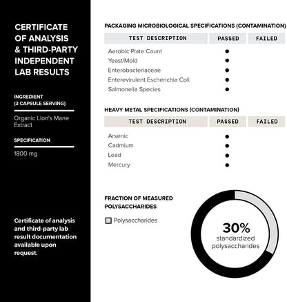 Toniiq 18,000mg 10x Concentrated Ultra High Strength Extract - Made with Organic Lions