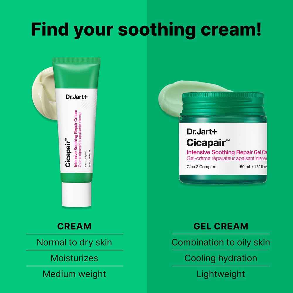 Dr.Jart+ Cicapair Sensitive Skin Korean Face Moisturizer for Redness and Barrier Repair with Centella Asiatica - Korean Skin Care - Travel Size, 0.51 Fl Oz