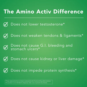 Amino Activ Topical Cream, Featuring Alpha-GEE, 2.75fl oz Amino ActivBuy Supplements Australia