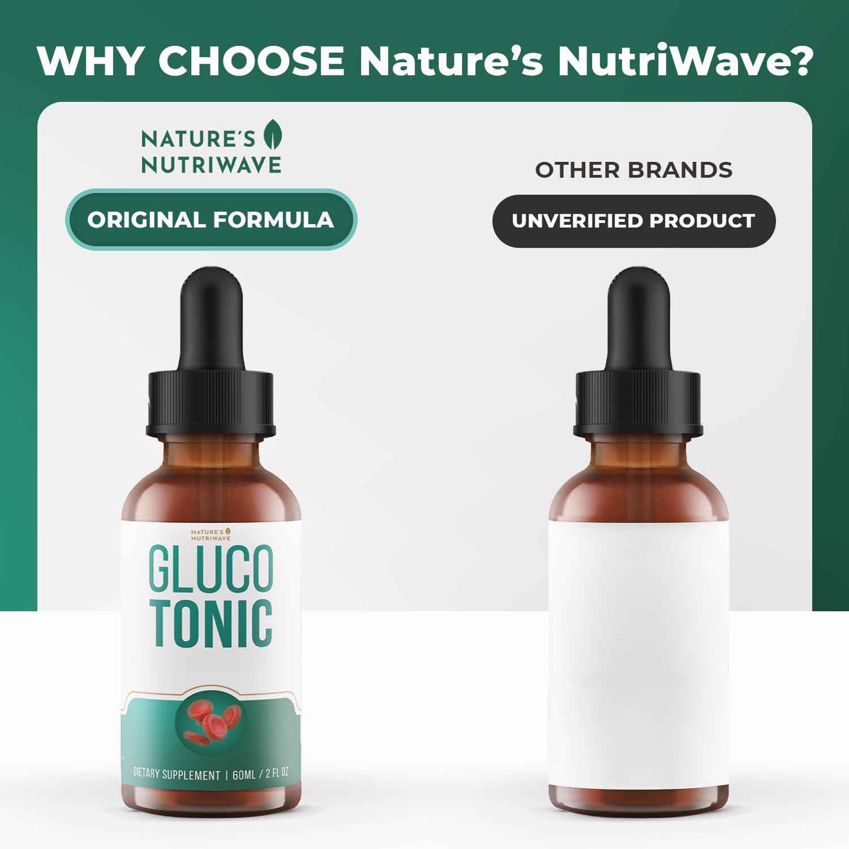 Nature’s NutriWave GlucoTonic – Liquid Formula with Chromium & Herbal Extracts – Natural Flavor – Non-GMO – 60ml, 2FL OZ, 60 Servings, 1 Month Supply Nature’s NutriWave buy supplements Au
