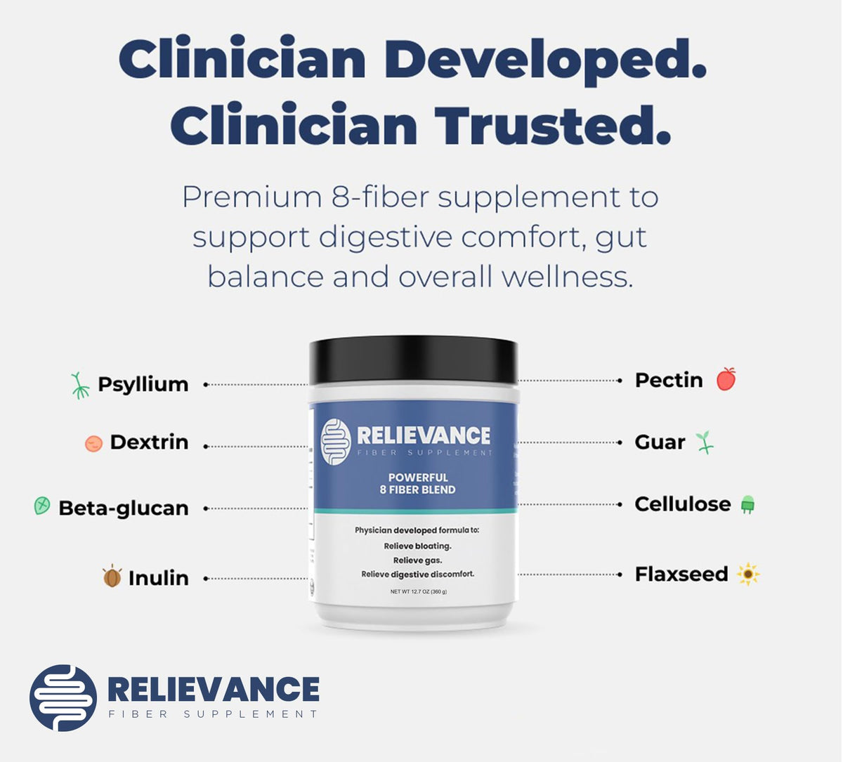 Relievance Fiber Supplement - Clean Formula - Bloating & Gas Relief Fiber Supplement – 8-Fiber Blend for Digestive Health, Doctor Developed, Supports Regularity & Gut Comfort