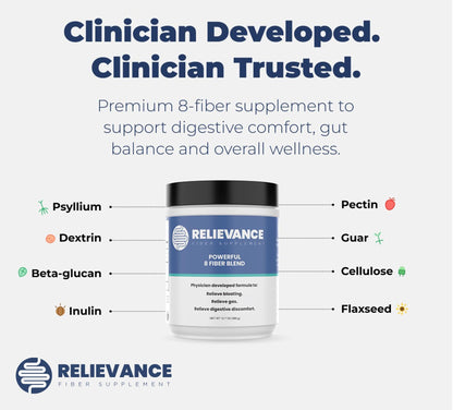 Relievance Fiber Supplement - Clean Formula - Bloating & Gas Relief Fiber Supplement – 8-Fiber Blend for Digestive Health, Doctor Developed, Supports Regularity & Gut Comfort