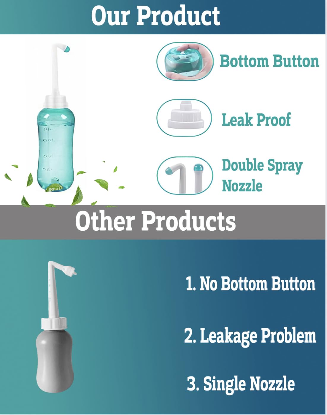 Peri Bottle , Squeeze-Free Portable Bidet for Postpartum Essentials, Peri Bottles for Feminine Hygiene