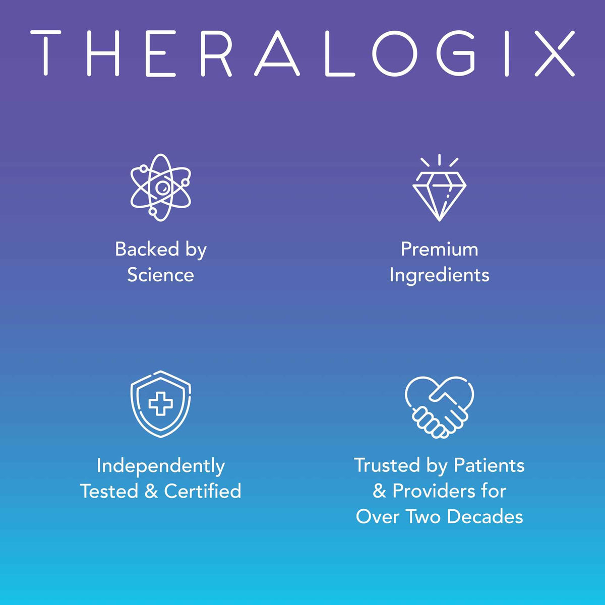 Theralogix TheraCran One Cranberry Capsules - 90-Day Supply - Supplement for Men & Women - to Support Urinary Tract Health* - 36mg Soluble PACs per Capsule