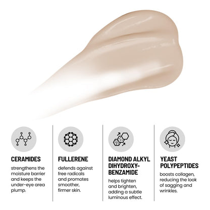 Eliré Firming Eye Cream - Instant Lift & Tightening (15ml)