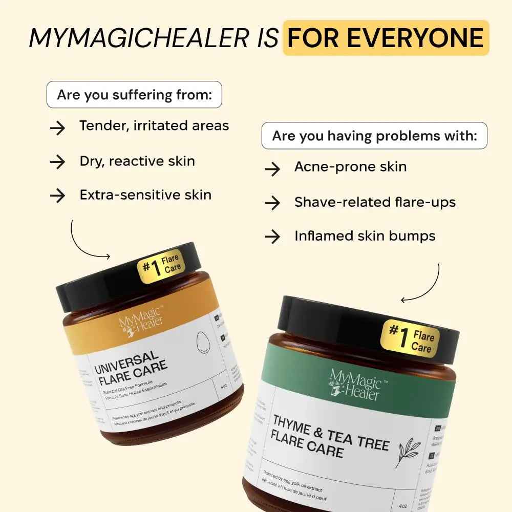 MyMagicHealer Universal Flare Care - Multi-Purpose Solution - Skin Flare-Ups - Hidradenitis Suppurativa, Folliculitis, Boils, Cysts - Anti-Chafing - Irritated Skin Relief w/Propolis & Egg Yolk 1 oz