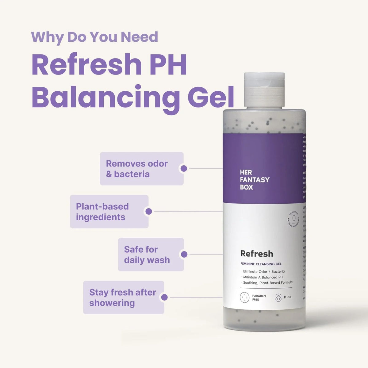 Her Fantasy Box | Refresh pH Balancing Shower Gel Natural Feminine Hygiene Solution