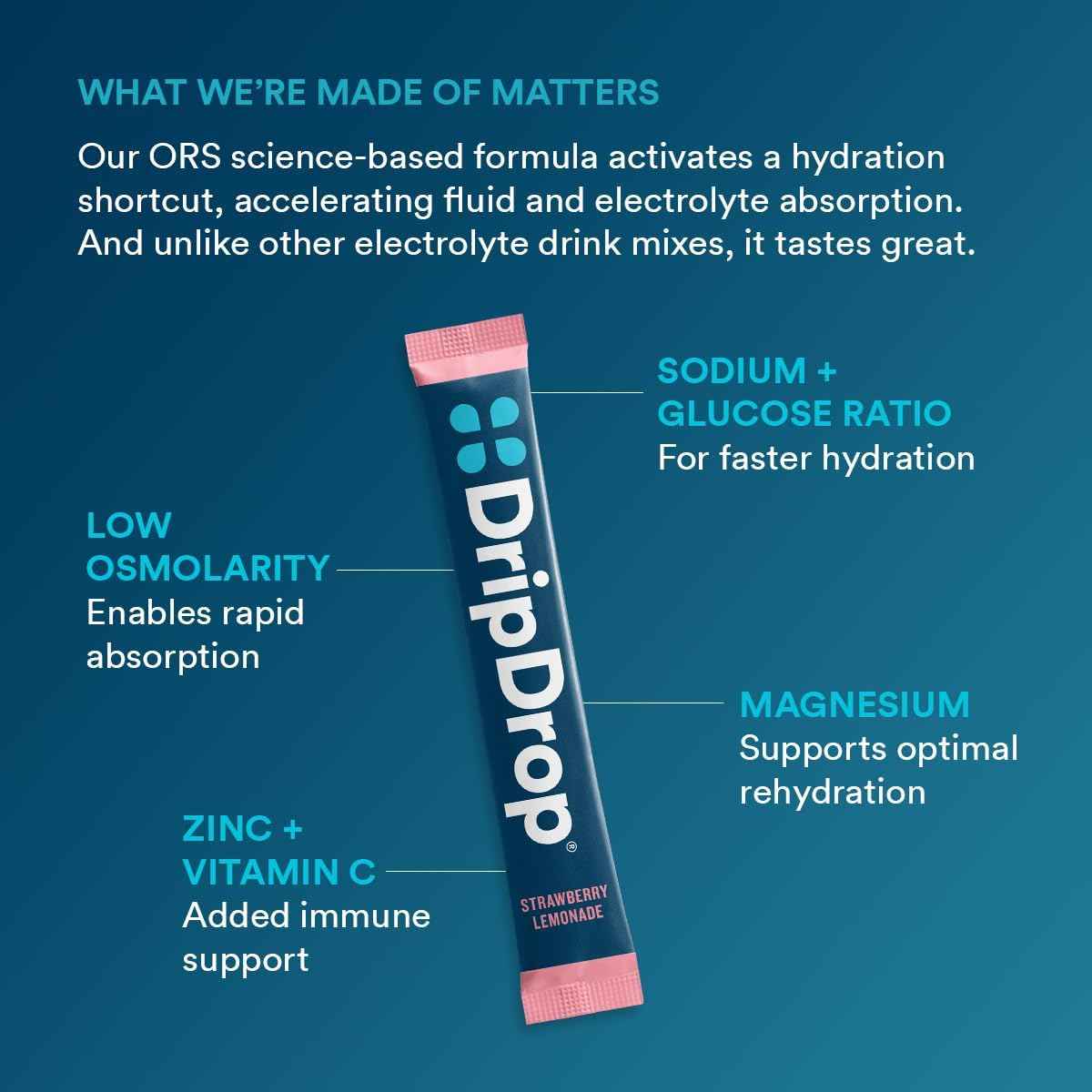 DripDrop Hydration Packets - Juicy Variety Pack - Single Serve Electrolytes Powder Drink Mix - Grape, Fruit Punch, Strawberry Lemonade, Cherry
