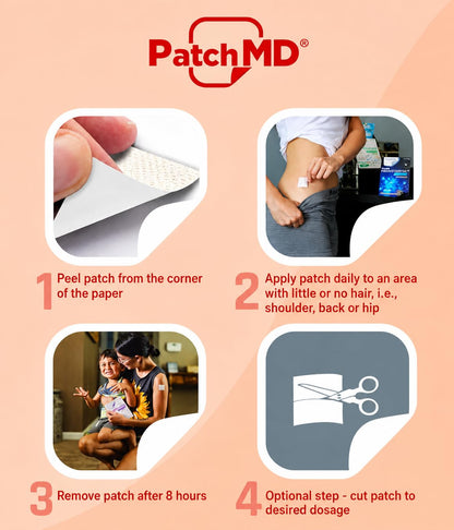 Focus Topical Patch, 30-Day Supply