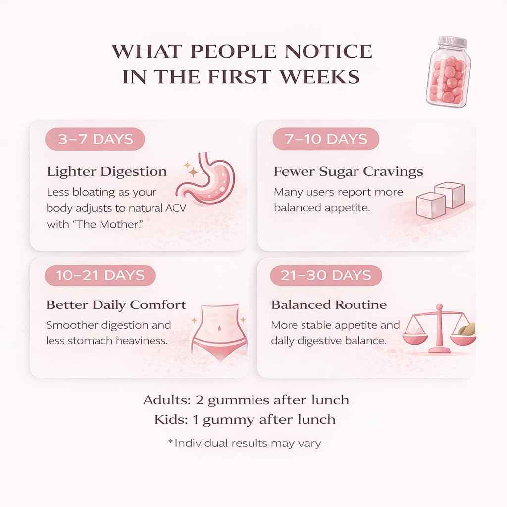 Vytrition 7-Day Trial Organic Apple Cider Vinegar Gummies Sugar Free - ACV Gummies with The Mother 1000mg - Keto Friendly - Vegan - Supports Appetite