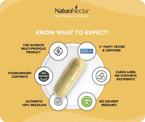 NaturaNectar - Ultimate Bee Propolis Capsules - NSF Contents Certified -Brazilian Red, Brown, & Green - Gluten-Free Supplement with Flavonoids - Naturally Sourced Through Ethical Beekeeping (60pcs.)