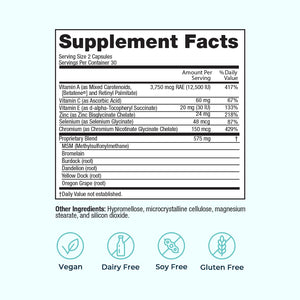 VitaMedica Clear Skin Vitamin Formula | Noncystic Acne Supplement for Skin Clearing | Breakout Treatment for Women and Men | Vitamins A, C, E, Selenium, Chromium, and Zinc for Skin Health | 2 Pack VitaMedicaBuy Supplements Australia