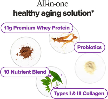 MENO Healthy Aging Collagen & Protein, Chocolate Brownie - 15 Servings