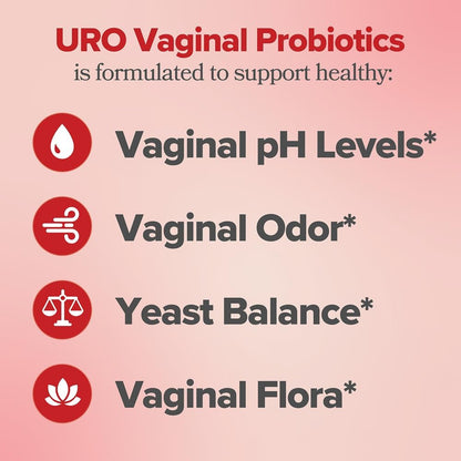 URO Vaginal Probiotics for Odor, Flora & pH Balance - 30-Day Supply