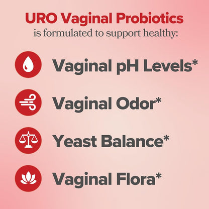URO Vaginal Probiotics for Odor, Flora & pH Balance - 30-Day Supply