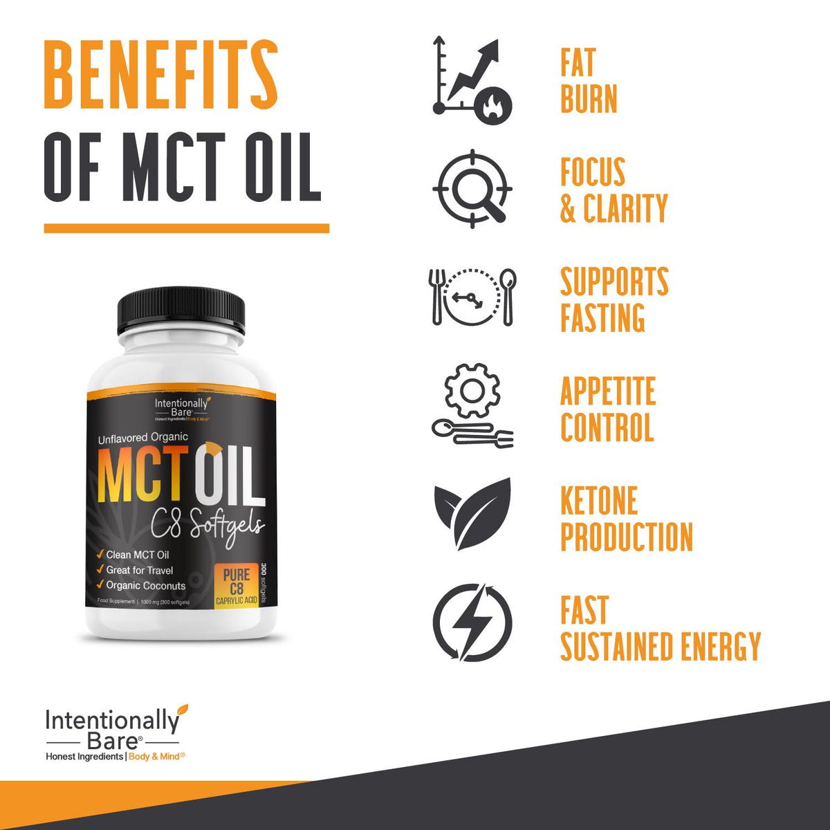 Intentionally Bare Organic MCT Oil Capsules –99.2% Pure C8 Soft gels-300 ct