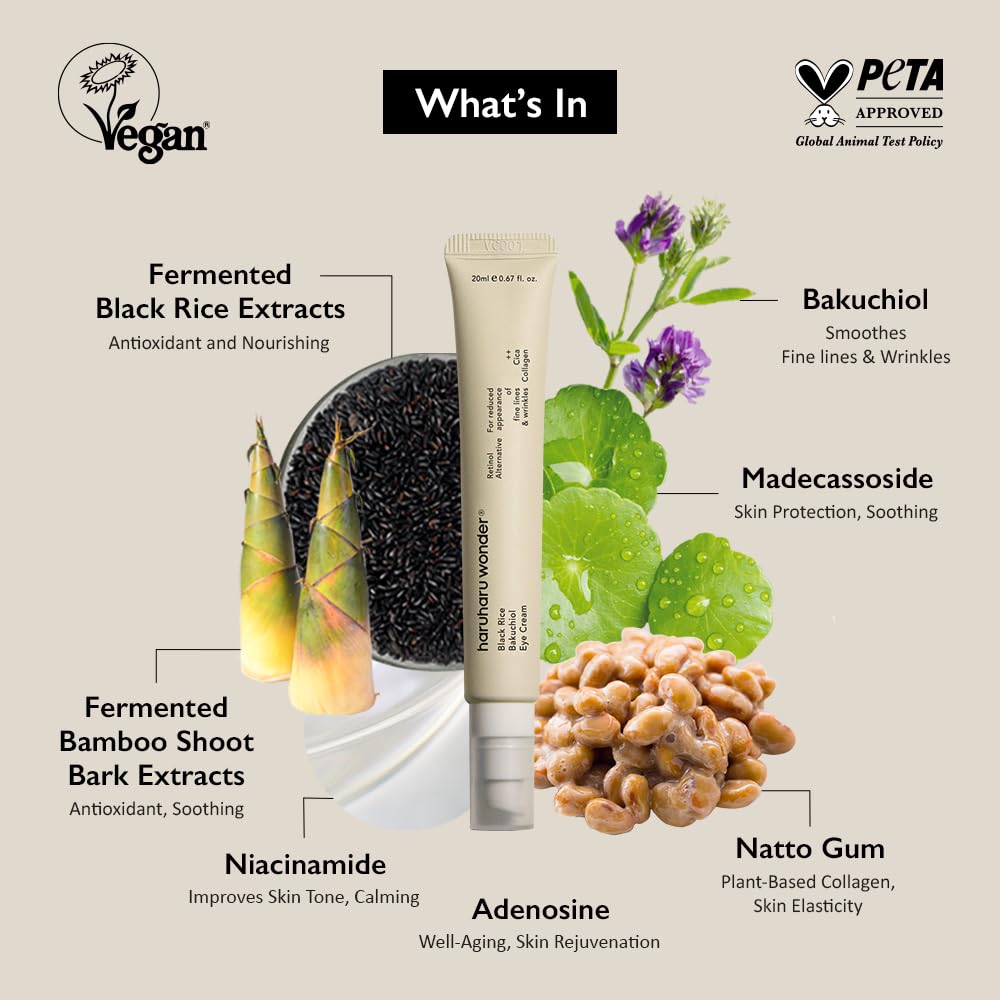 Haruharu Wonder Black Rice Bakuchiol Eye Cream 0.67 fl.oz / 20ml - Anti-Aging, Wrinkle Care, Natural Retinol Alternative