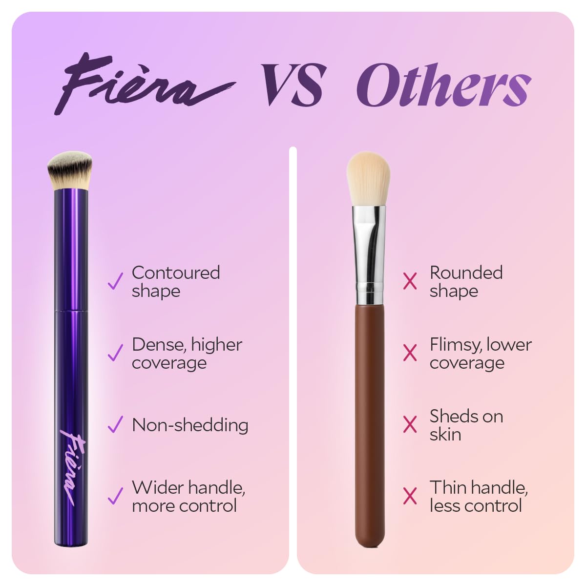 Contoured Concealer Brush for Eyes & Nose - Precise Blending Makeup Brush for Flawless Coverage - Soft, Non-Shedding, Cruelty-Free Brush for Spot Concealing & Hard-to-Reach Areas