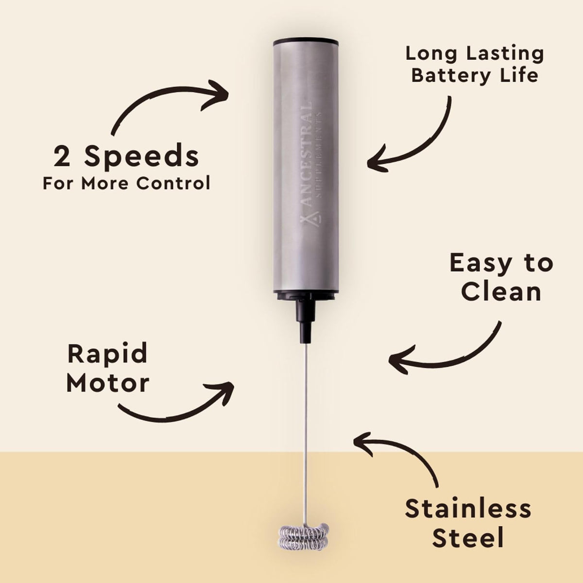 Ancestral Supplements Rechargeable Electric Frother Wand, Stainless Steel - Handheld milk frother and electric whisk for coffee, matcha latte and protein shakes. Fast, easy frothing.